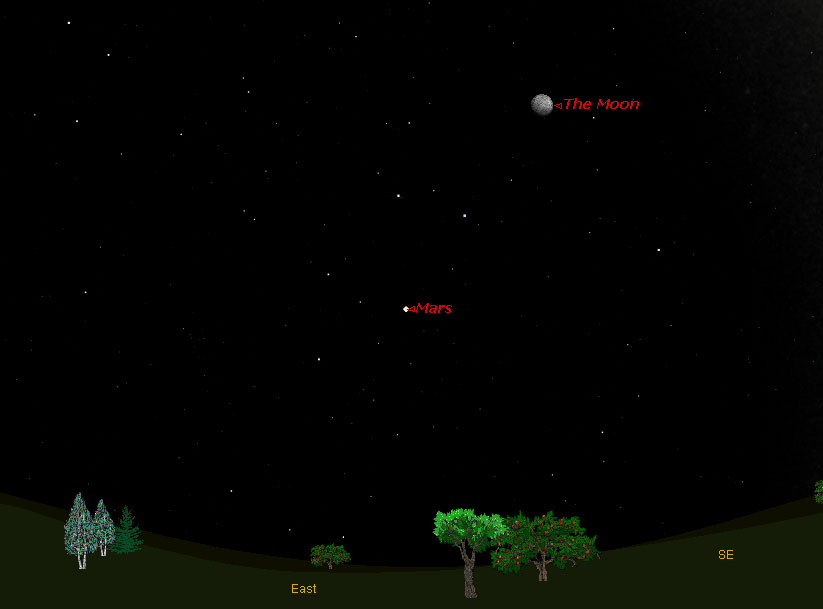 Mars Has Close Encounter With Earth Tonight